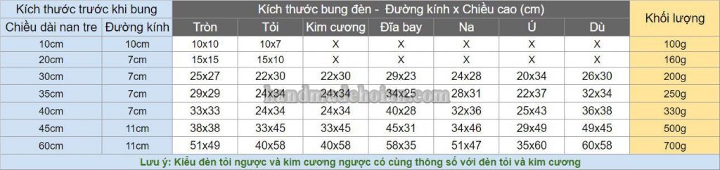 kích thước đèn lồng khung tre